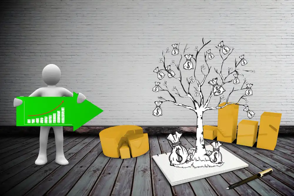 What Factors Drive Economic Trends